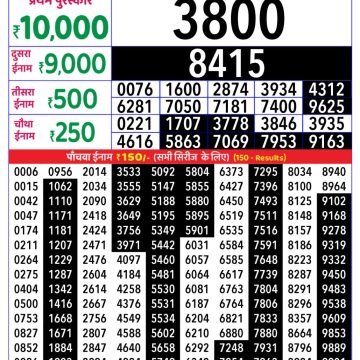 Lottery Result Today October 31, 2025