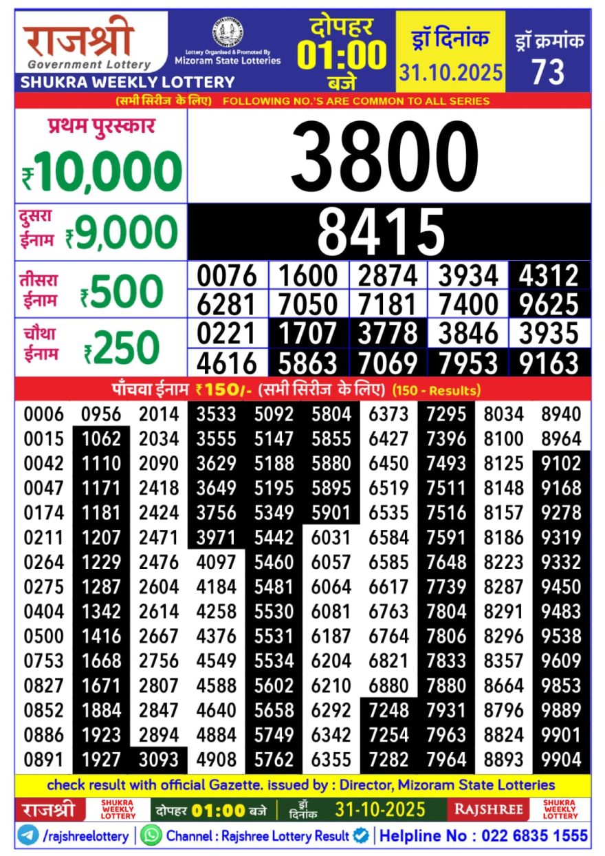 Lottery Result Today October 31, 2025