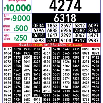 Lottery Result Today October 31, 2025