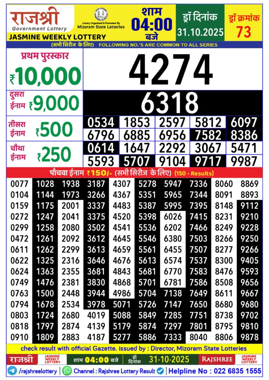 Lottery Result Today October 31, 2025