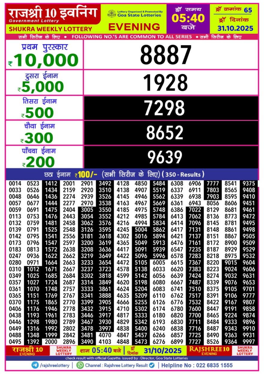 Lottery Result Today October 31, 2025