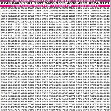 Lottery Result Today October 31, 2025