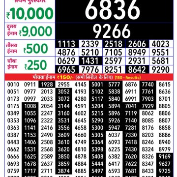 Lottery Result Today October 31, 2025