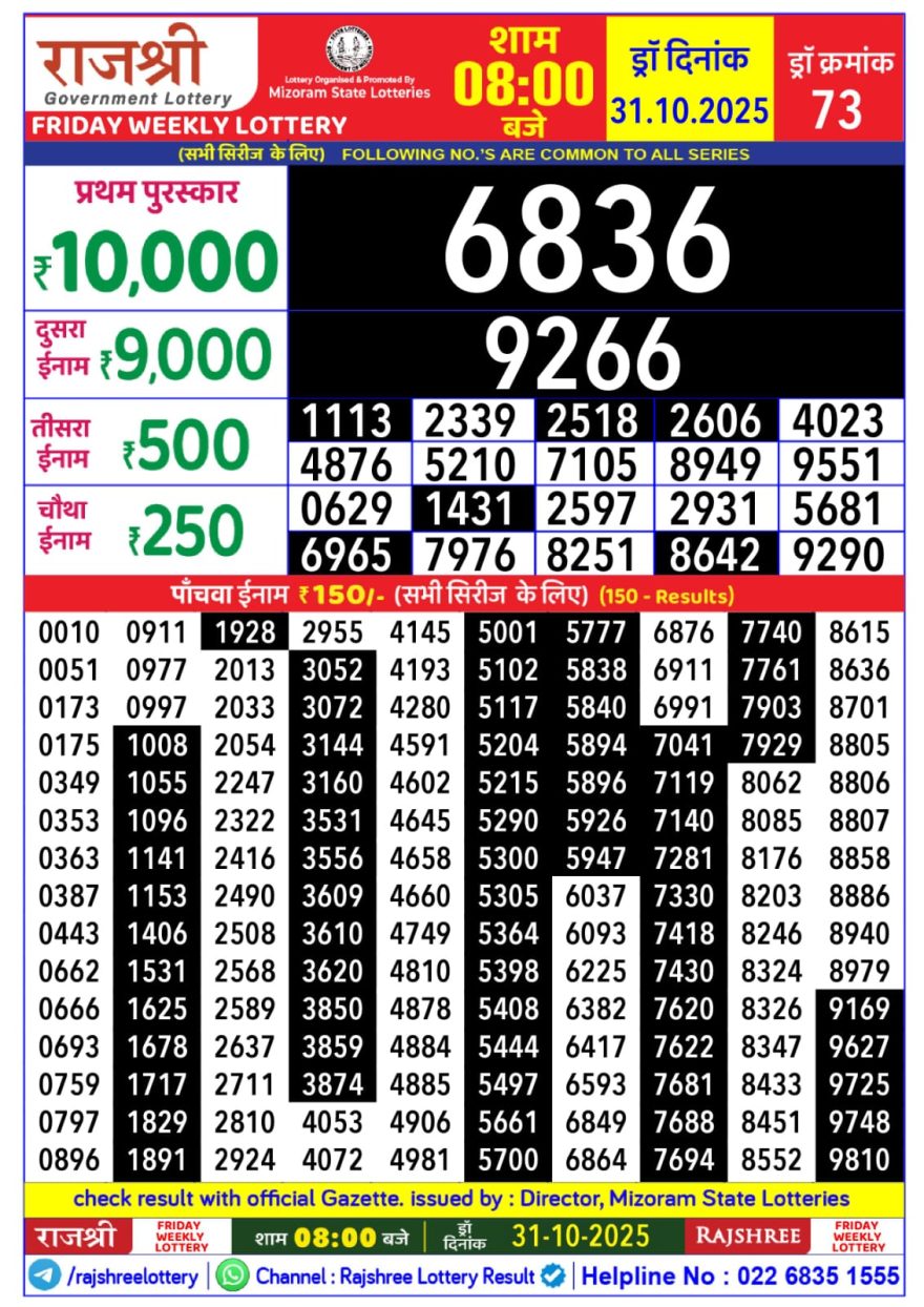 Lottery Result Today October 31, 2025