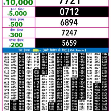 Lottery Result Today October 31, 2025
