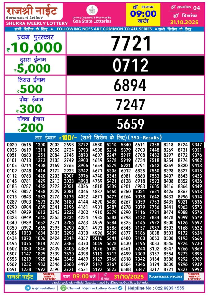 Lottery Result Today October 31, 2025