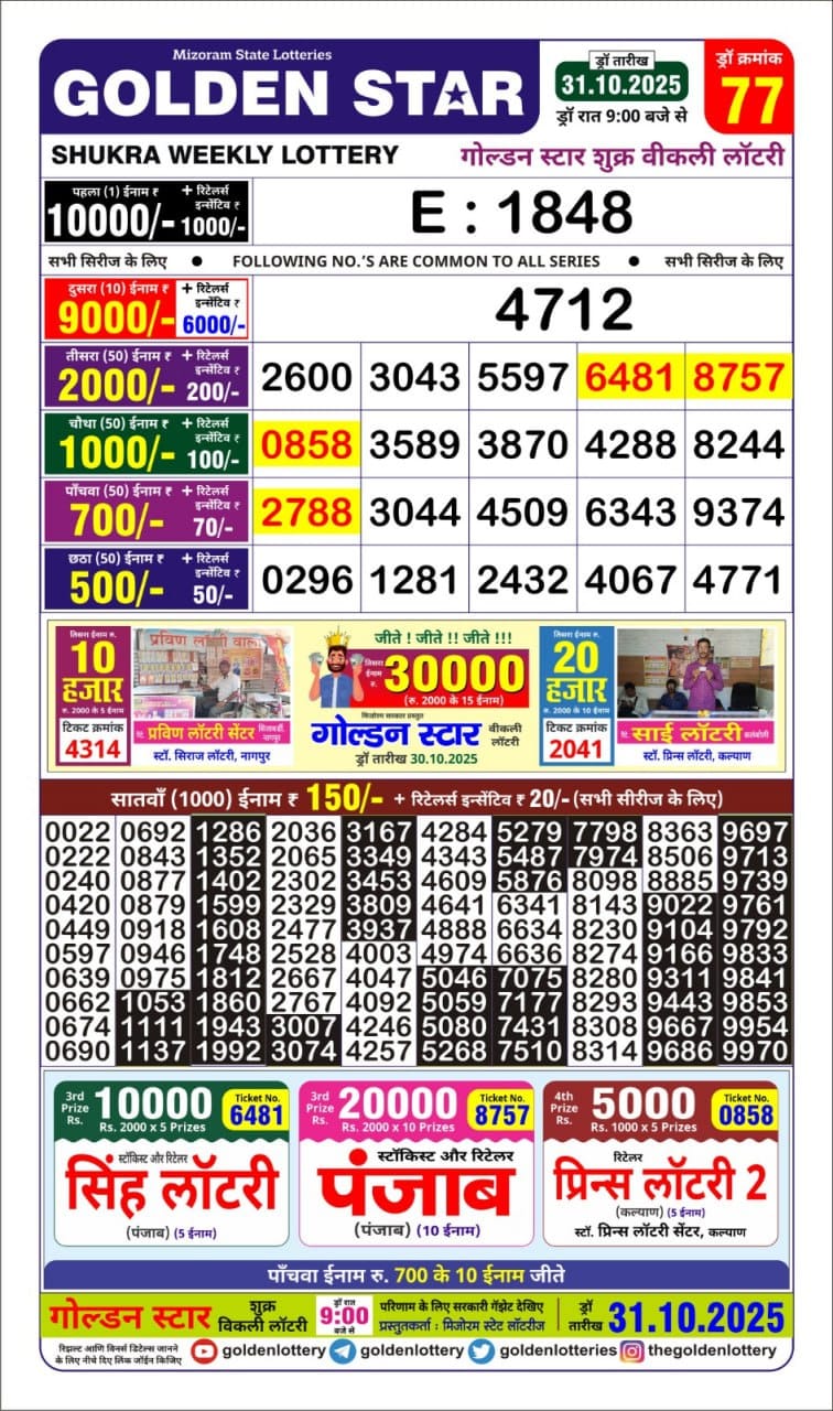 Lottery Result Today October 31, 2025