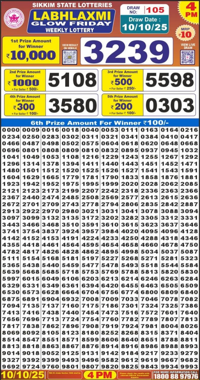 Labh laxmi Lottery 4PM Result 10.10.2025 Lottery Result Today October 10, 2025
