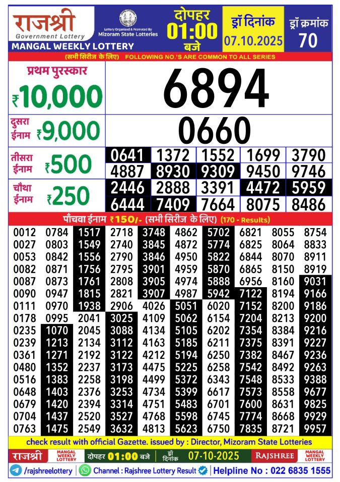 Rajshree Lottery 1PM 07.10.2025 Lottery Result Today October 7, 2025