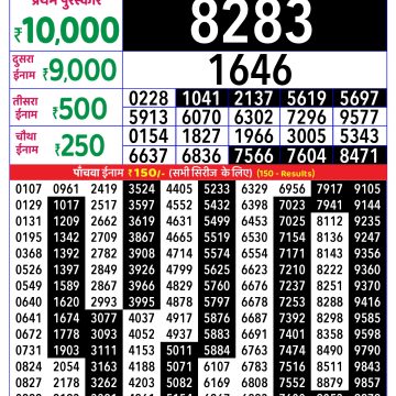 Lottery Result Today October 28, 2025