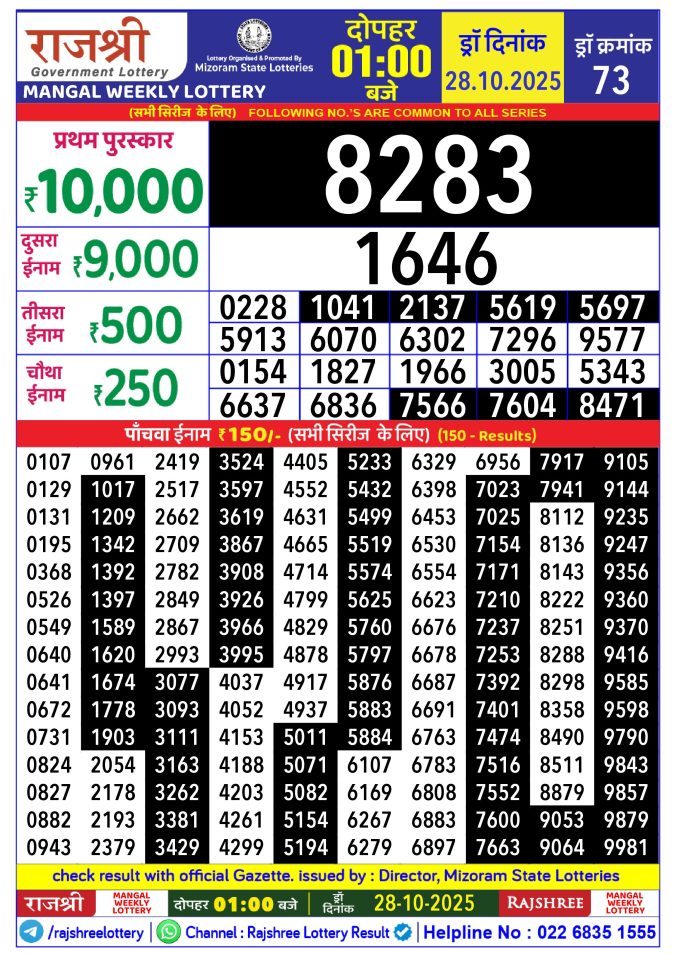 Rajshree Lottery 1PM 28.10.2025 Lottery Result Today October 28, 2025