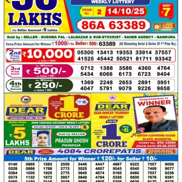 Lottery Result Today October 14, 2025