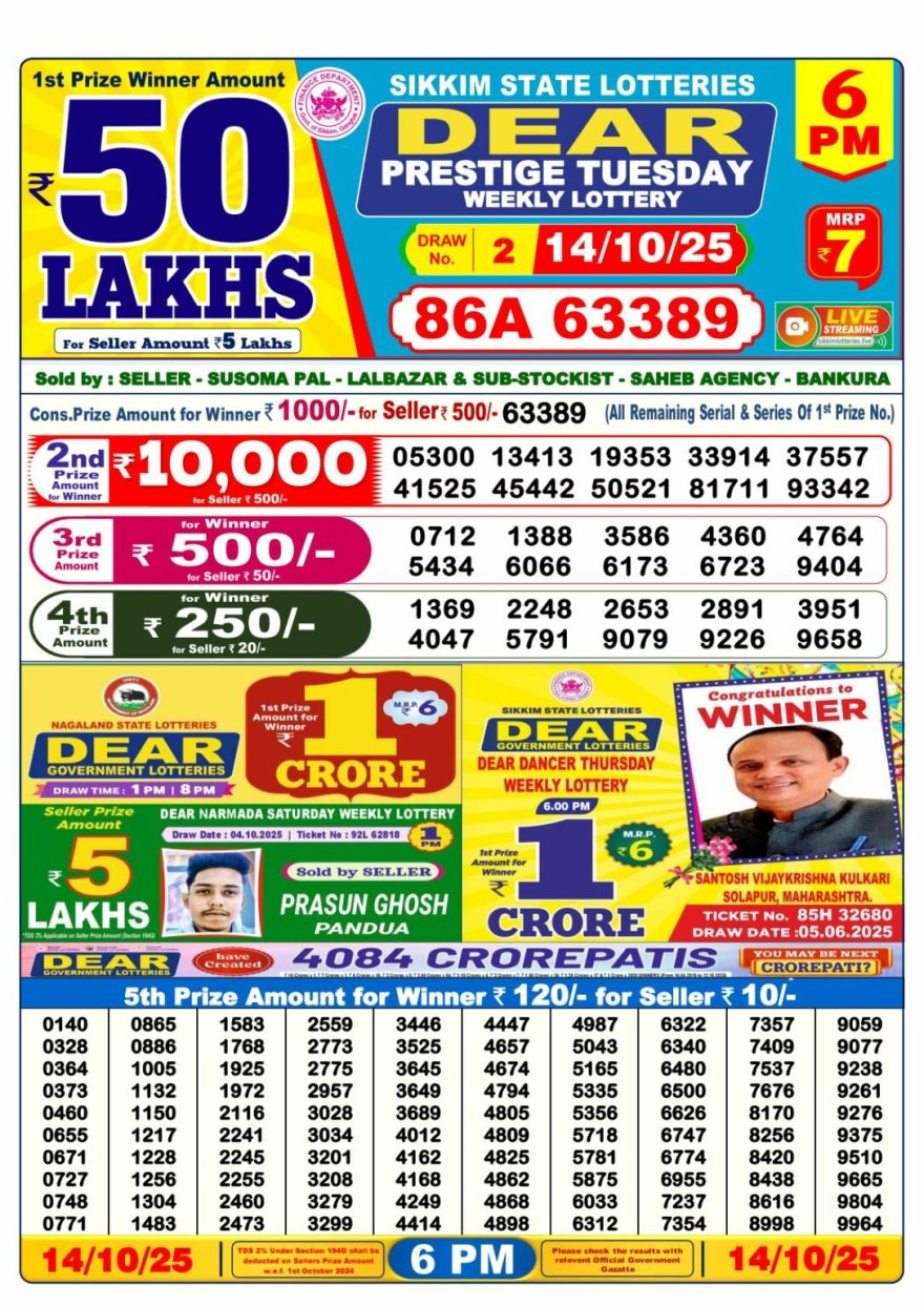 Lottery Result Today October 14, 2025