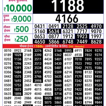 Lottery Result Today October 24, 2025