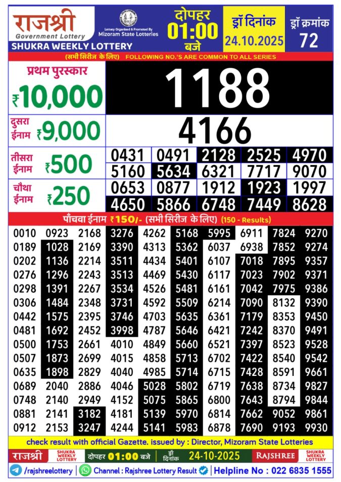 Rajshree Lottery 1PM 24.10.2025 Lottery Result Today October 24, 2025