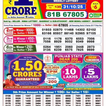 Lottery Result Today October 31, 2025
