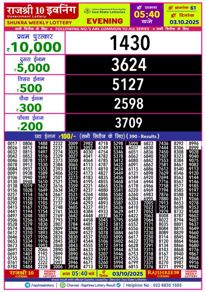 Rajshree 10 Evening Lottery 5.40 PM 03.10.2025 Lottery Result Today October 3, 2025