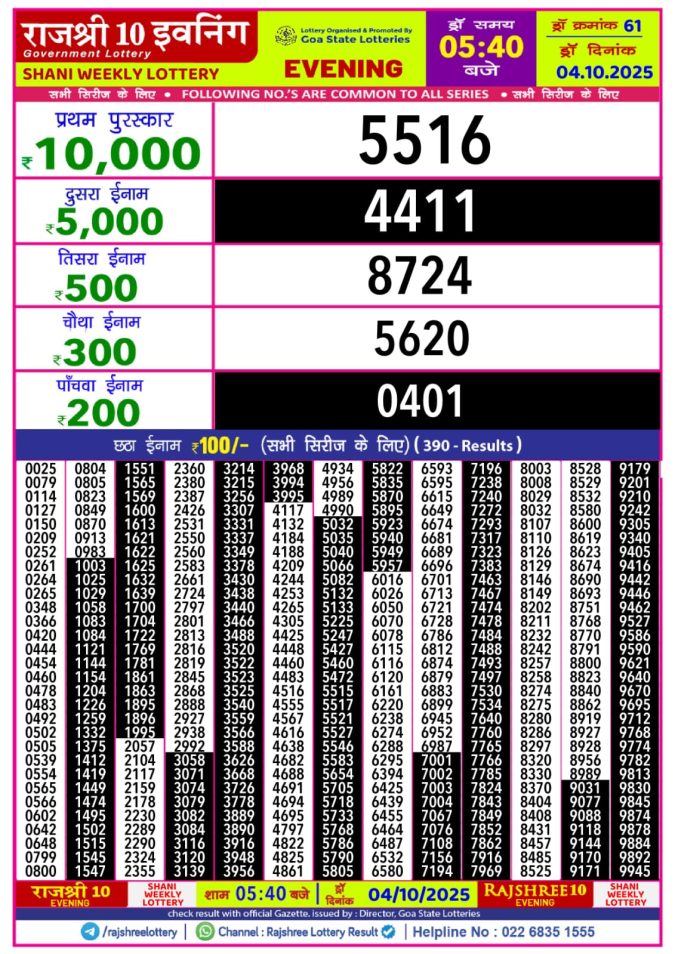 Rajshree 10 Evening Lottery 5.40 PM 04.10.2025 Lottery Result Today October 4, 2025