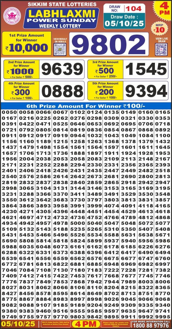 Labh laxmi Lottery 4PM Result 05.10.2025 Lottery Result Today October 5, 2025
