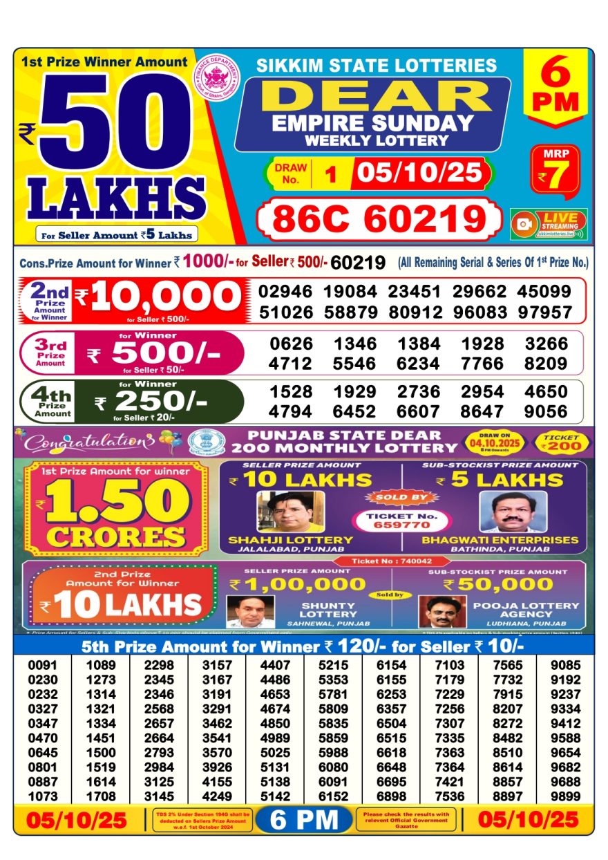 Lottery Result Today October 5, 2025