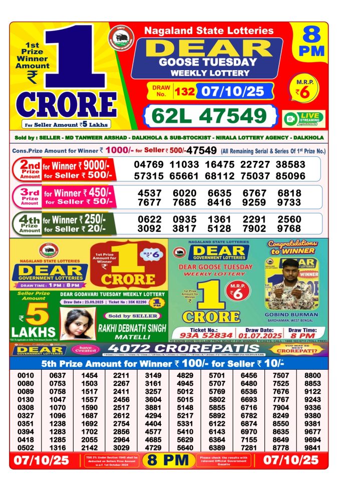 Dear Lottery Sambad 8PM Result Declared 07.10.2025 Lottery Result Today October 7, 2025