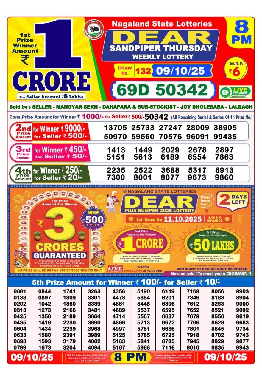 Lottery Result Today October 9, 2025