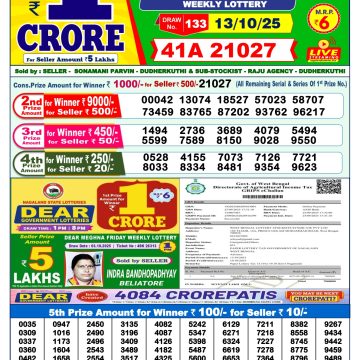 Lottery Result Today October 13, 2025