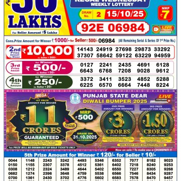 Lottery Result Today October 15, 2025