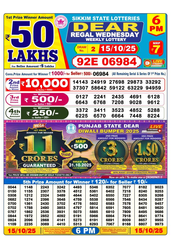 Lottery Result Today October 15, 2025
