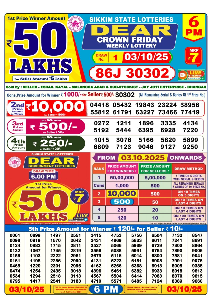 Lottery Result Today October 3, 2025