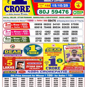 Lottery Result Today October 15, 2025