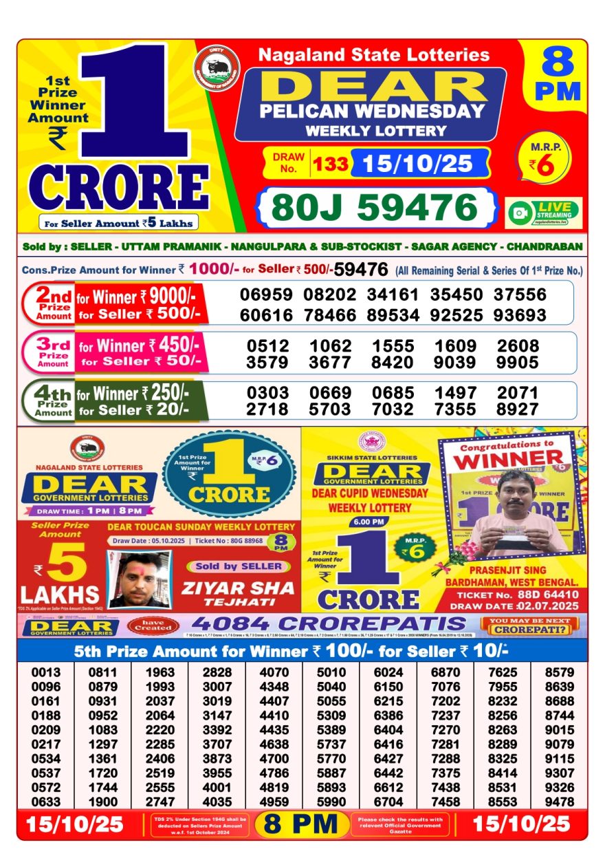 Lottery Result Today October 15, 2025
