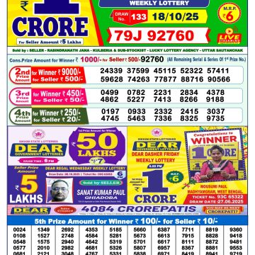 Lottery Result Today October 18, 2025