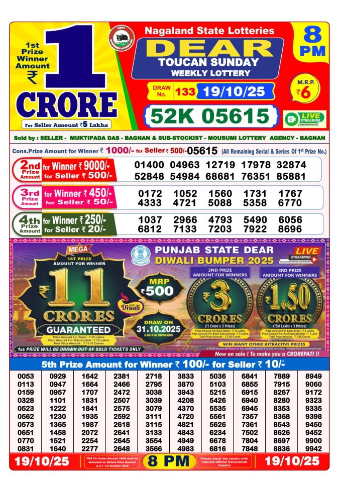 Lottery Result Today October 19, 2025