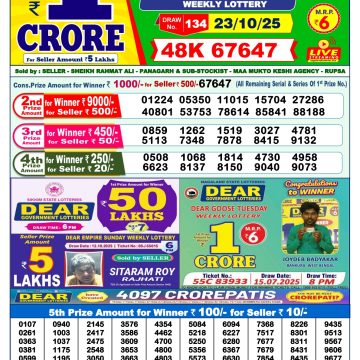 Lottery Result Today October 23, 2025