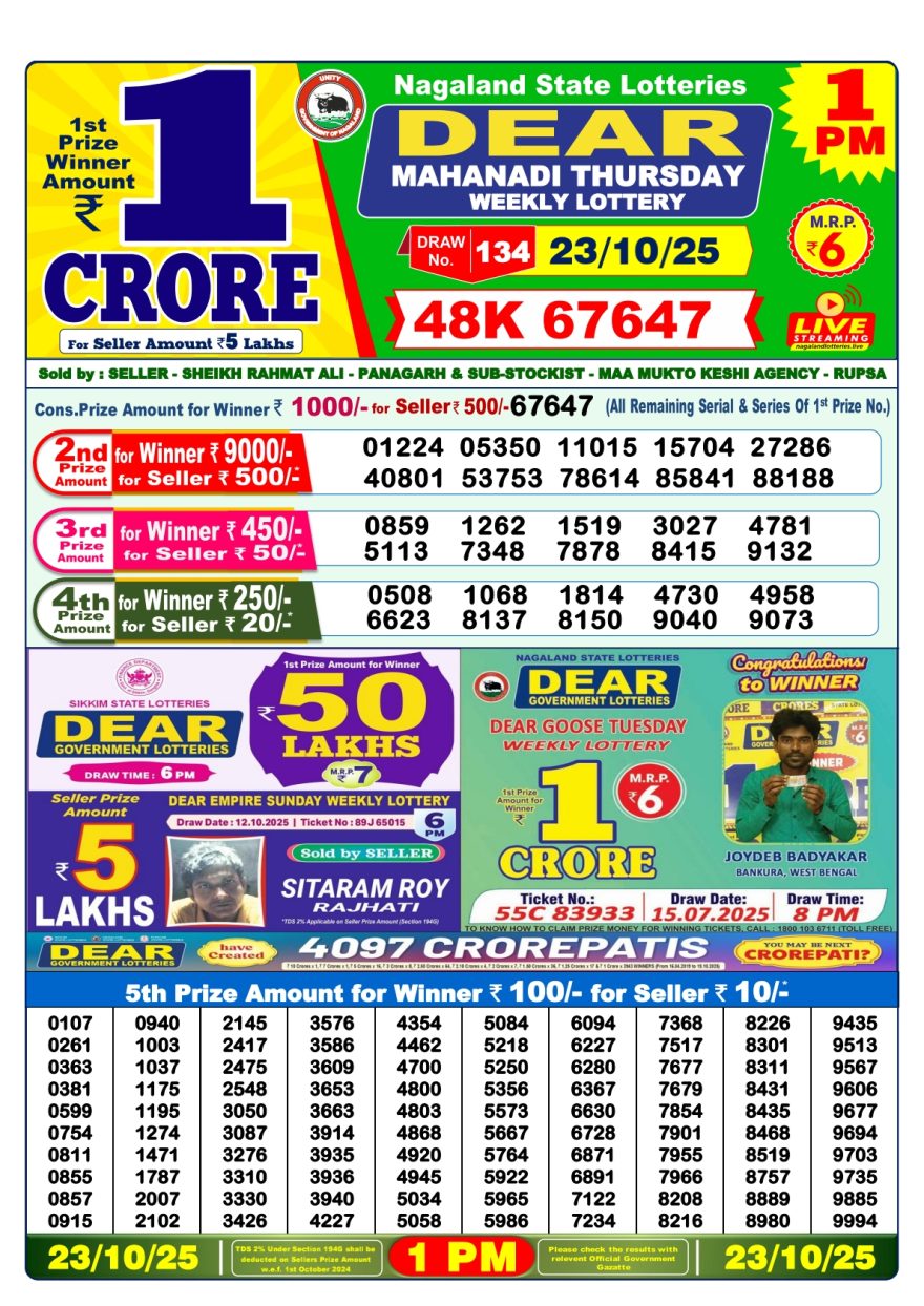 Lottery Result Today October 23, 2025