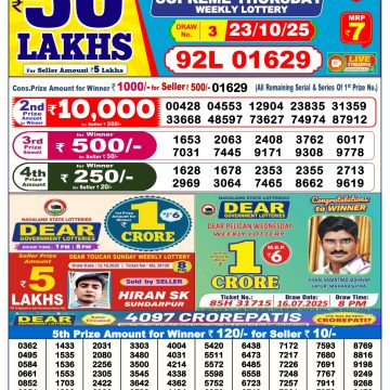 Lottery Result Today October 23, 2025