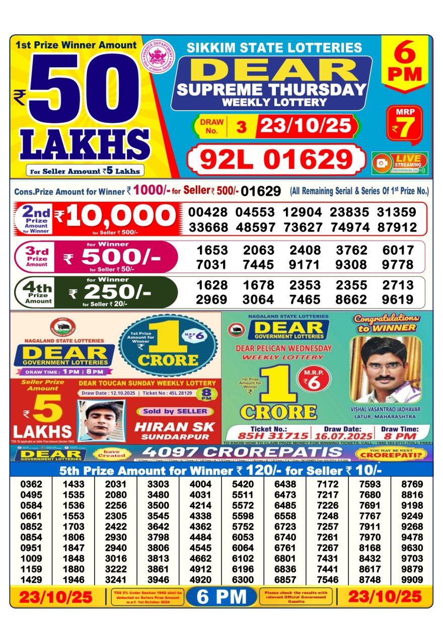 Lottery Result Today October 23, 2025
