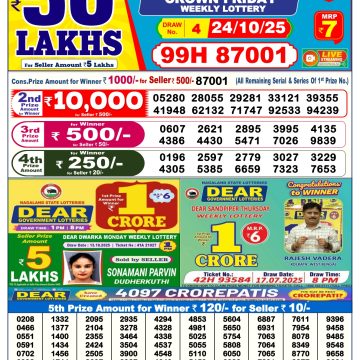 Lottery Result Today October 24, 2025
