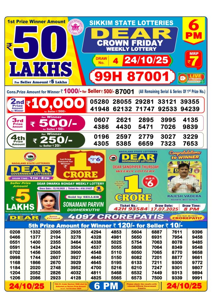 Dear Lottery Sambad 6PM Result Live 24.10.2025 Lottery Result Today October 24, 2025