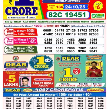 Lottery Result Today October 24, 2025