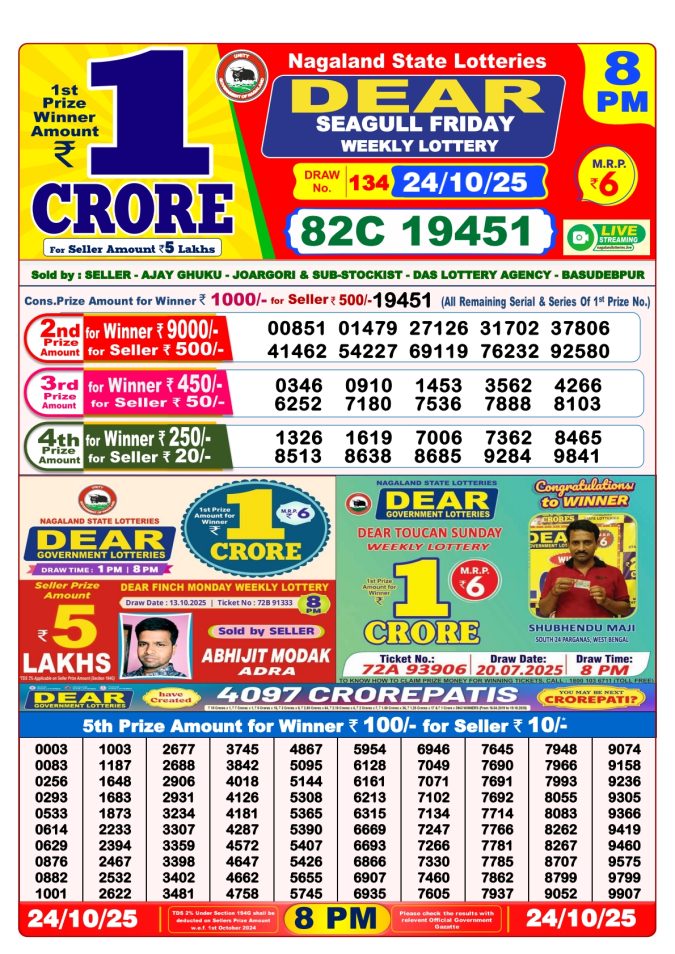 Dear Lottery Sambad 8PM Result Declared 24.10.2025 Lottery Result Today October 24, 2025