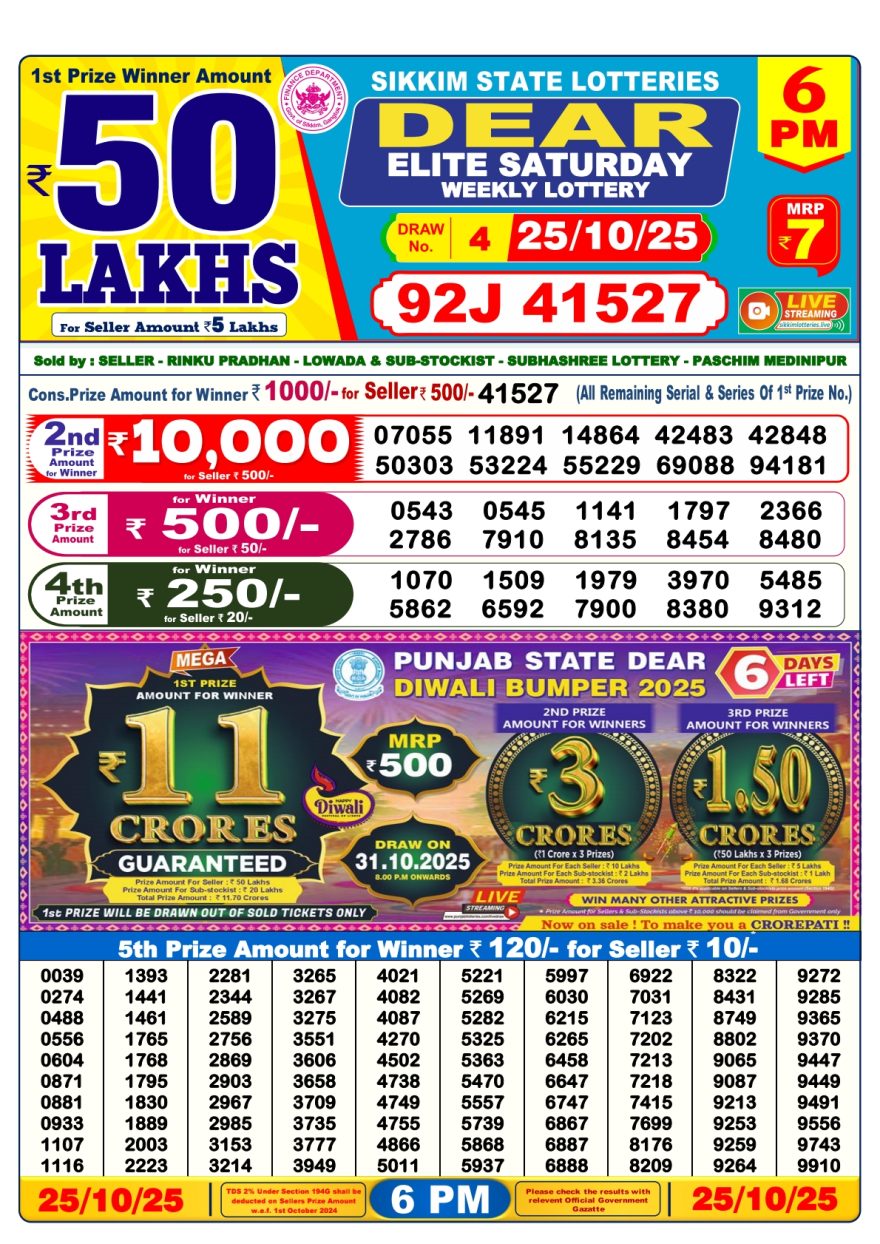Lottery Result Today October 25, 2025