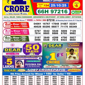 Lottery Result Today October 25, 2025