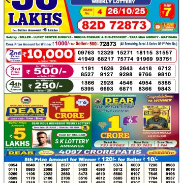 Lottery Result Today October 26, 2025