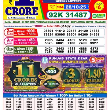Lottery Result Today October 26, 2025