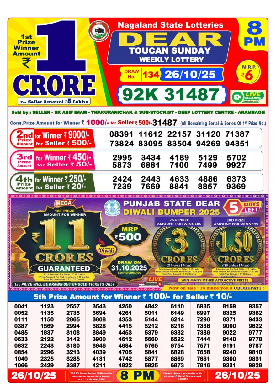 Lottery Result Today October 26, 2025
