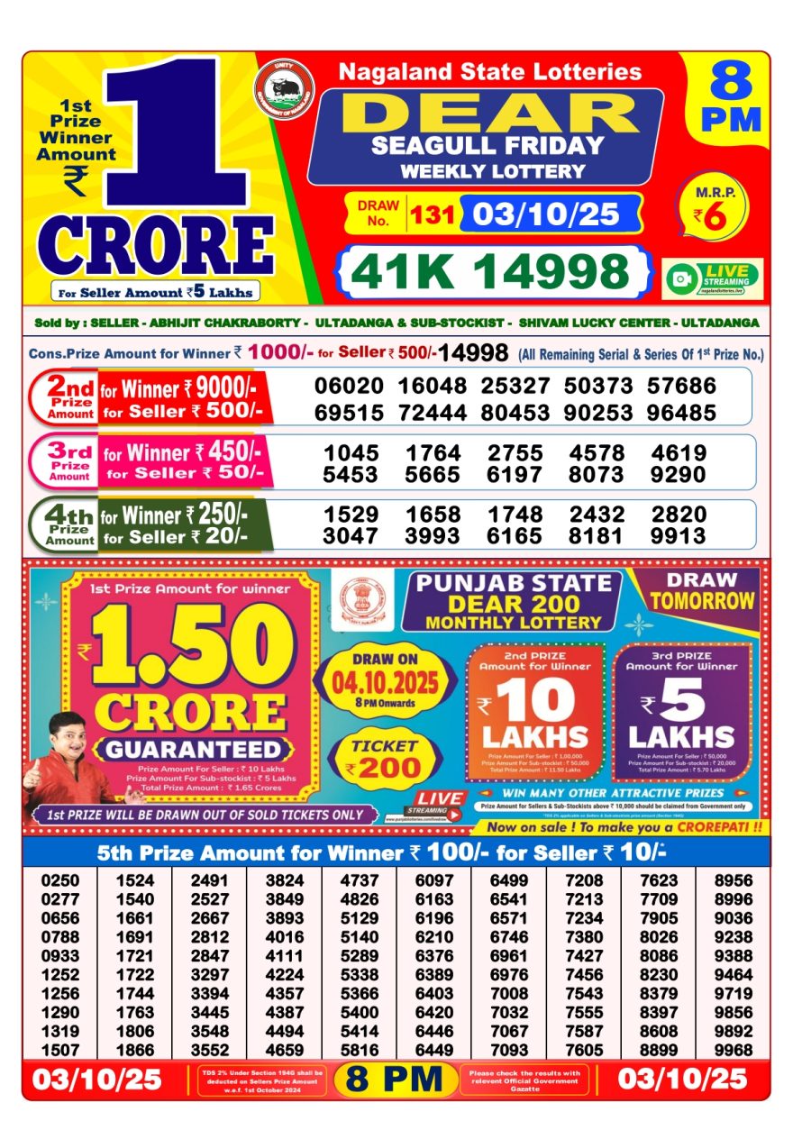 Lottery Result Today October 3, 2025