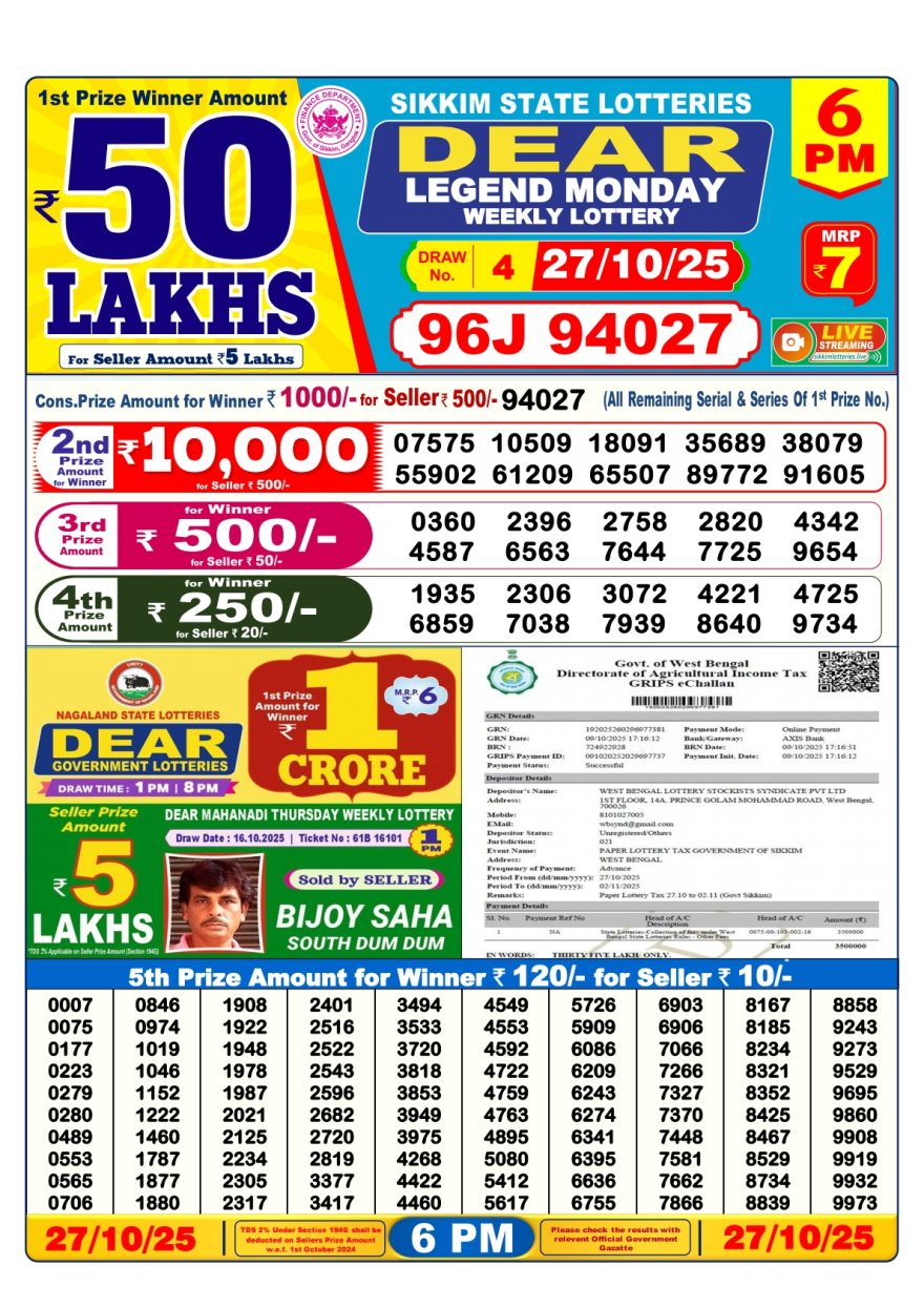 Lottery Result Today October 27, 2025