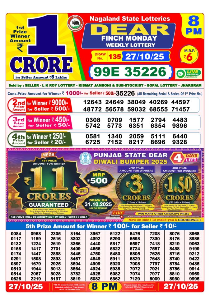 Dear Lottery Sambad 8PM Result Declared 27.10.2025 Lottery Result Today October 27, 2025